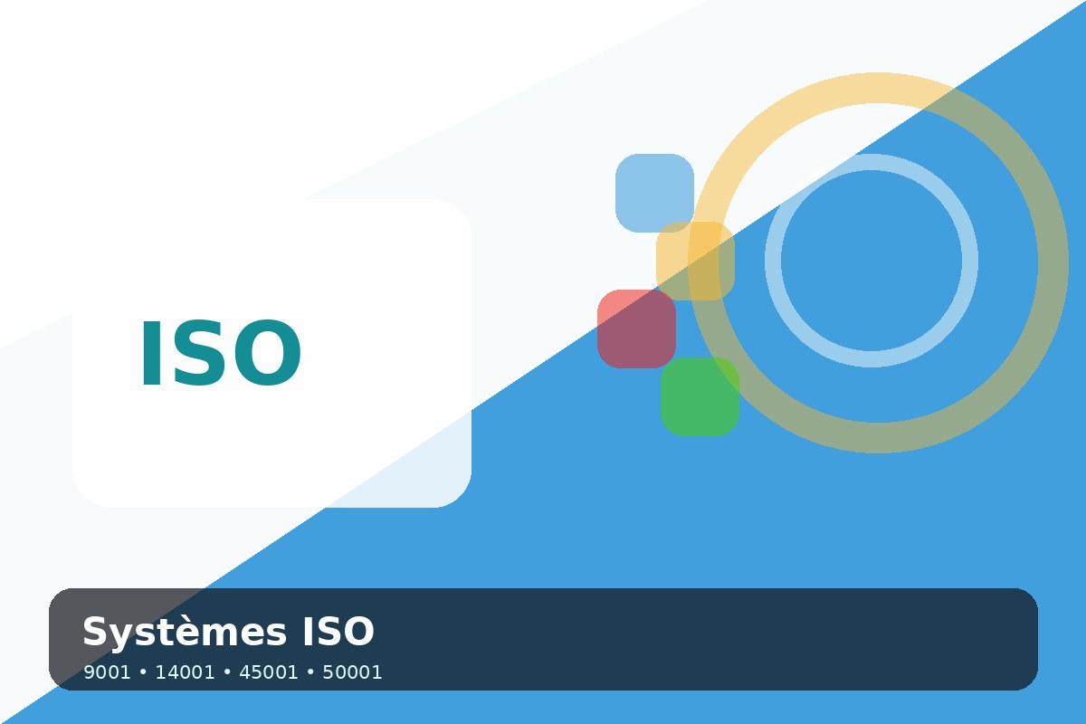 Systèmes ISO